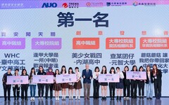 國科會揭曉第4屆「尋找資安女婕思」決賽優勝者
