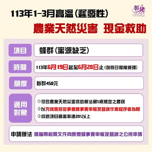 彰縣辦理蜂群天災現金救助 農民可向公所提出申請現金救助