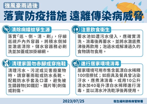 嘉市恢復垃圾正常清運 全民齊心災後環境清消