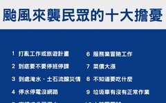 iNiN調查颱風過境網友最怕的10件事 「打亂工作或旅遊計畫」居冠