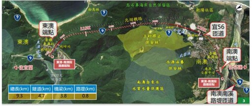 「國道5號銜接蘇花改公路計畫」及「台9線蘇花公路安全提升計畫」 通過環評審查