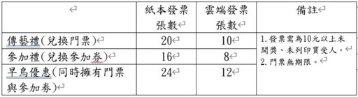 「精彩稅月･健康同行」於8月17日舉辦