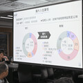 張善政力挺社宅計畫 桃園宜居願景再邁一步