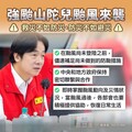 強颱山陀兒路徑罕見 賴清德做出三點指示