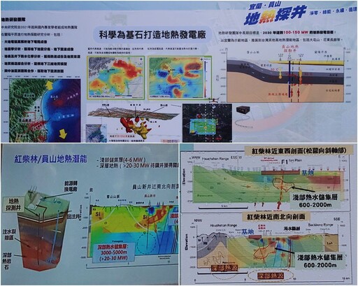 影音∕邁向2050淨零碳排關鍵要角 全台首座深層地熱探測井在員山開鑽