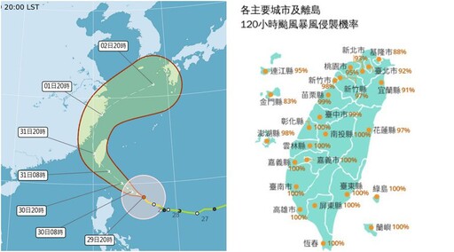 康芮直撲而來 綠島、蘭嶼10/30停班停課