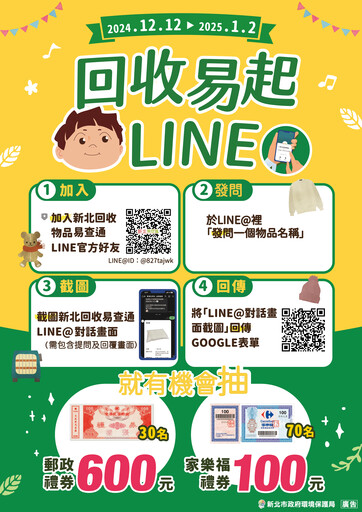 回收分類不煩惱 加入新北回收易查通LINE 抽郵政禮券600元