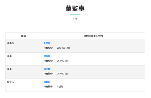 新店瑠公圳拆遷案 合法合規為何卻始終延宕？