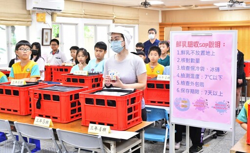 彰縣自籌8,000萬推動「生生有鮮乳」政策 縣長視察成果