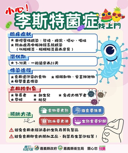 嘉義縣孕婦感染李斯特菌 籲準媽媽重視飲食及手部衛生