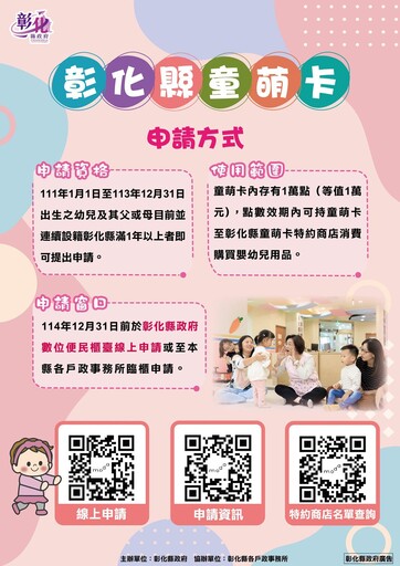 全國首創 ！拚生育拚經濟 彰化首推萬點童萌卡 萌力大爆發