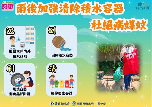 防堵登革熱 嘉義縣啟動改善點全面複查