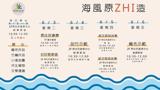 「海風原ZHI造」文化周開展 二苓國小與社大聯手打造感官饗宴