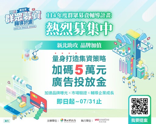 科技設計亮點 新北群眾募資首波遴選出爐 歡迎在地創意業者把握機會