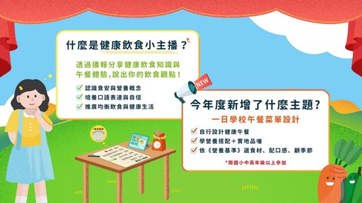「第四屆健康飲食小主播」創意競賽熱烈報名中