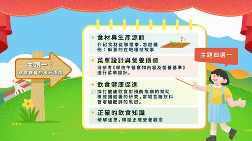 「第四屆健康飲食小主播」創意競賽熱烈報名中