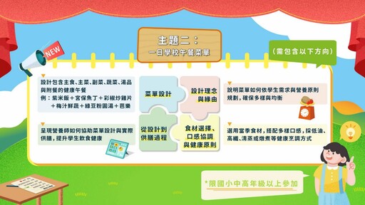 「第四屆健康飲食小主播」創意競賽熱烈報名中