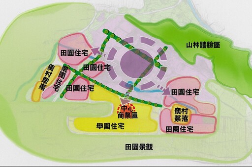 中正特區第二期重劃案即將啟動 嘉義民雄77公頃開發倒計時