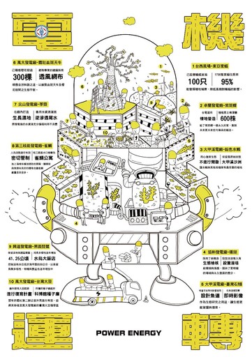 黑琵、珊瑚躍身電力場域！台電第25屆瓩設計獎揭曉 秀電力結合生態極致創意