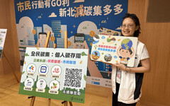 邁向2050淨零新北市推「減碳集多多」 結合企業資源鼓勵市民實踐減碳