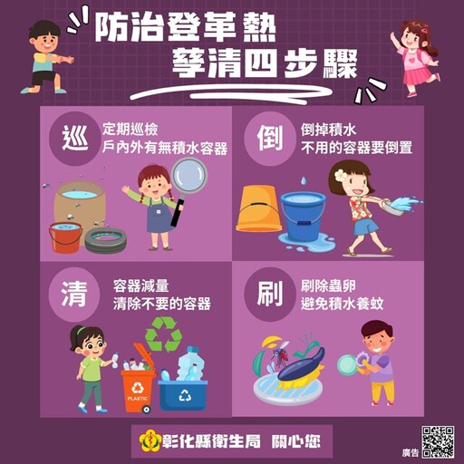 預防登革熱!不分你我他 AI衛教上線 一起學會「巡、倒、清、刷」