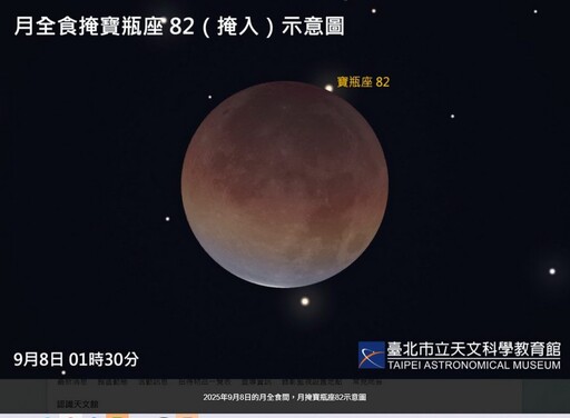 影音∕未來15年內最長「紅月」 0908凌晨天現奇景