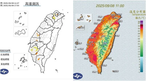 影音/0908熱氣籠罩 多處地方高溫 紫外線過量危險級