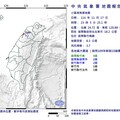 快訊／17日深夜苗栗竹南連兩震 網：上下搖嚇死!