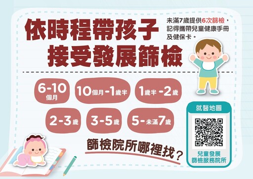 推行兒童發展篩檢服務 嘉義市衛生局加碼抽好禮