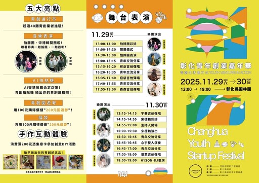 影音/展現豐碩青創成果 彰化青年創業嘉年華活力登場