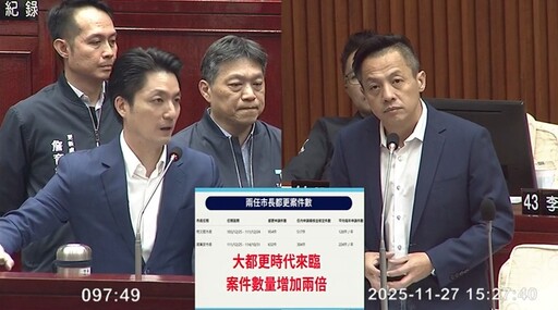 工務缺人造成「大都更大塞車」 市議員:北市府人力荒惡化