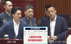 工務缺人造成「大都更大塞車」 市議員:北市府人力荒惡化