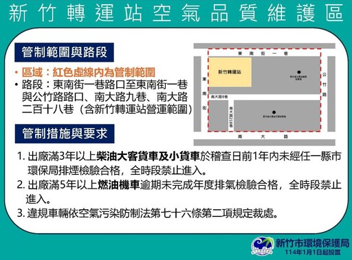 竹市提升空氣品質及守護敏弱族群健康 共創宜居永續環境