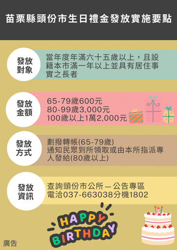 頭份市公所114年起發放生日禮金 關懷長者傳遞溫暖