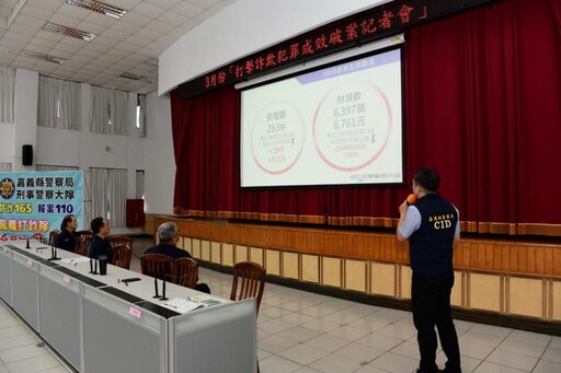 生基位假改運 誆壁紙變現金