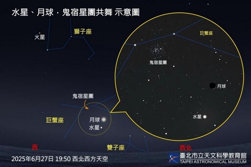 六月星光閃耀金星、火星、水星輪番登場 流星雨驚喜加映!