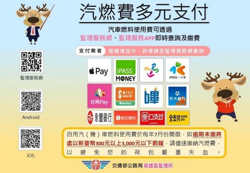 免出門 線上方式繳納汽燃費