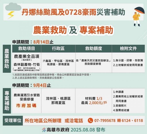 加速災後復原 中央與高市府推多項補助 陳其邁：山區原民受災嚴重、加發500元慰助金