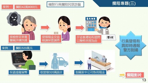 假冒檢警騙老婦!嘉警銀聯手護積蓄、計程車司機協助逮獲車手