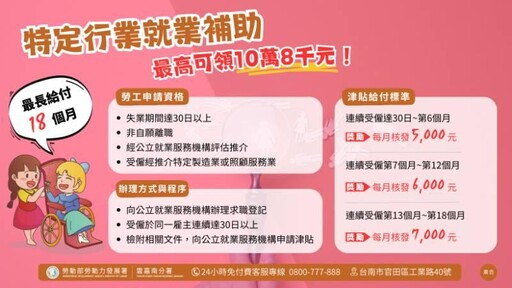 勞動部職訓及就促工具雙管齊下 助新住民成長照生力軍