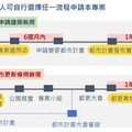 泰山區明志路防災都更案上樑 預計114年3月完工