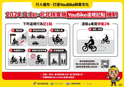 通勤綠廊VIP大募集 YouBike迎夏活動開跑