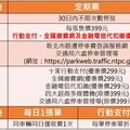 新北市路邊機車停車費3重優惠「定期票」、「每日1張單」及「行動支付優惠」折扣任你選！