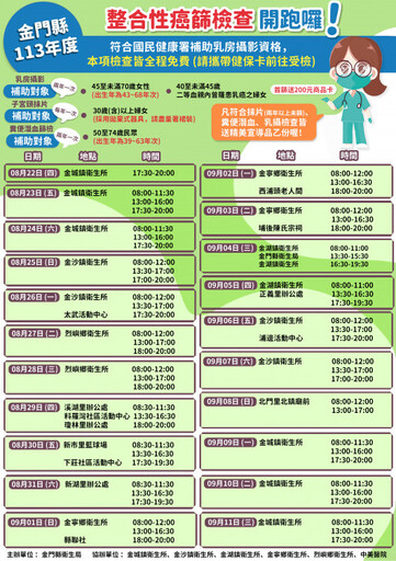 金門免費四癌篩檢乳攝及抹片8/22至9/11各鄉鎮巡迴