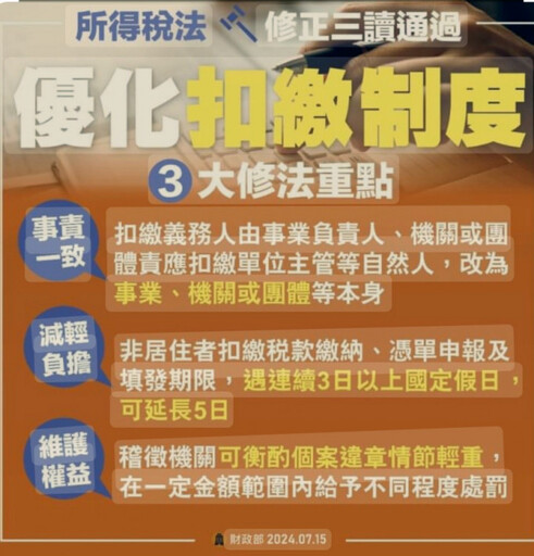 優化所得稅扣繳制度 所得稅法修正扣繳相關規定114年1月1日施行