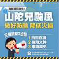 山陀兒颱風發生災害損失 竹東稽徵所提醒民眾留意租稅減免3步驟