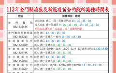 氣溫下降流感季來臨！金門衛生局：鄉親盡速接種疫苗提升保護力