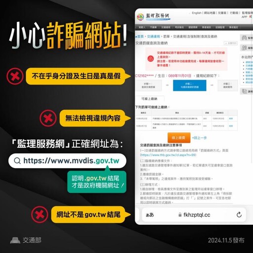 113年度汽(機)車燃料使用費補繳至12/31截止 逾期最高罰3,000元