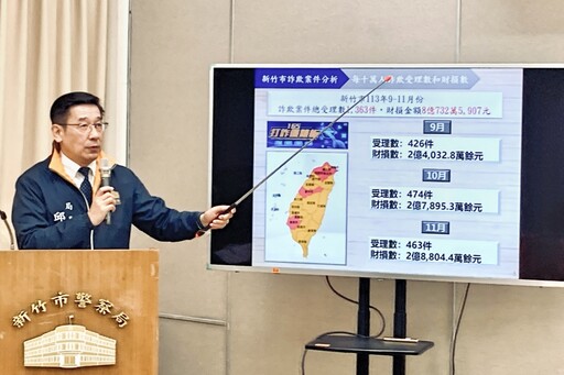 公私協作、共同防詐 三強聯手成立新竹科技打詐隊廣徵企業全面反詐