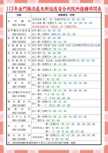 1/1起公費流感疫苗全民開打！金門衛生局籲鄉親過年前盡早接種